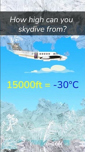 How high can you skydive from