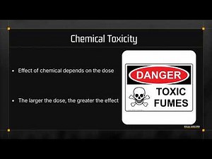 Chemical Hazard Communication Training