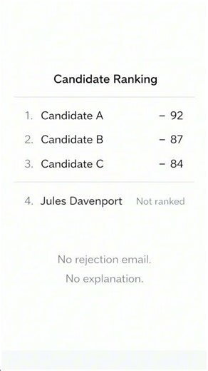 Your Resume Isn’t Searchable ATS Failure #6