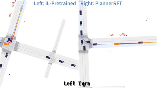 同济港大美团理想PlannerRFT：一种面向扩散式规划器的闭环、高样本效率的强化微调框架