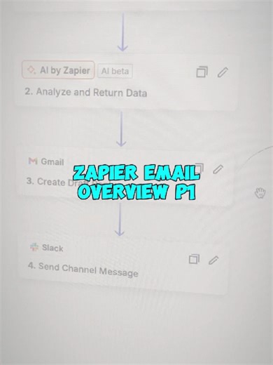 EMAIL OVERVIEW P1 #zapier #ai #automation #learninginpublic #slack #email