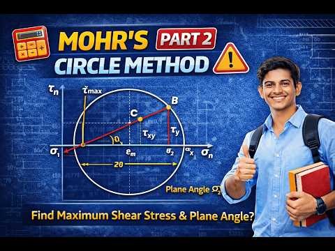 Mohr’s Circle Method Part-2 | Numerical & Concept Explained| SOM for Polytechnic Students