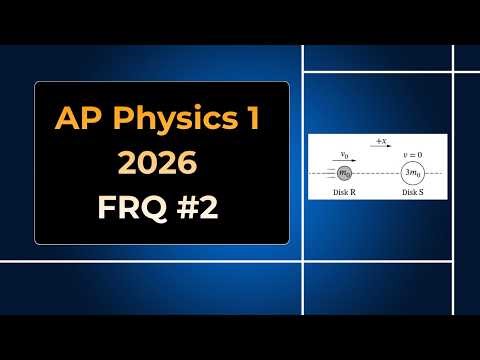 2026 AP Physics 1 Free Response #2