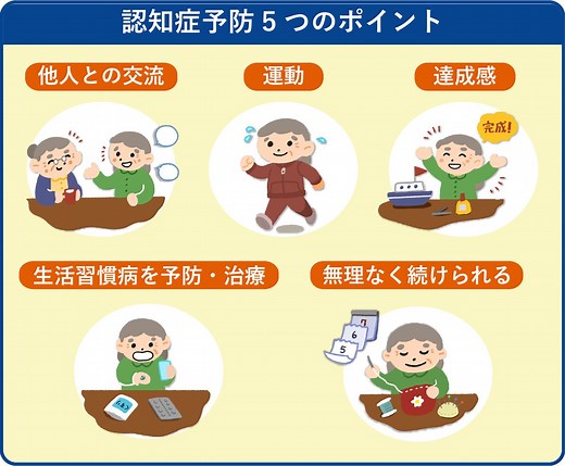 認知症予防の5つのポイントとは？ゲームや脳トレなど対策まで｜LIFULL介護