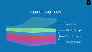 CMF设计师必看：智能CMF表面工艺 IMD