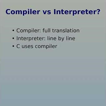 🔥C Programming | Top 5 Interview Questions | Embedded Systems #embeddedsystems #embeddedelectronics