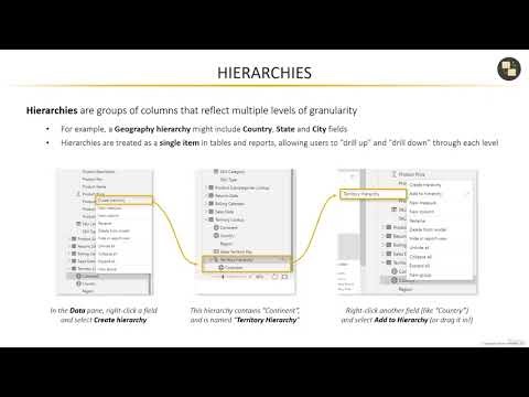 Creating Hierarchies in Power BI | Drill Down Like a Pro