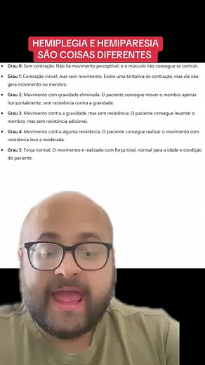 Diferenças Entre Hemiplegia e Hemiparesia na Enfermagem