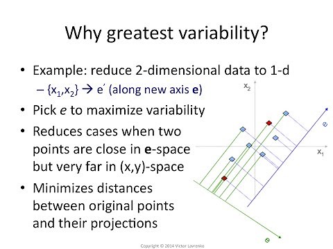PCA 7: Why we maximize variance in PCA