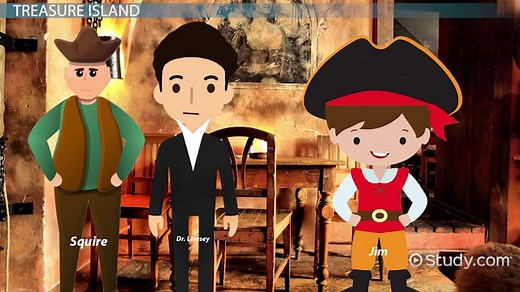 Treasure Island Chapter 8 Summary