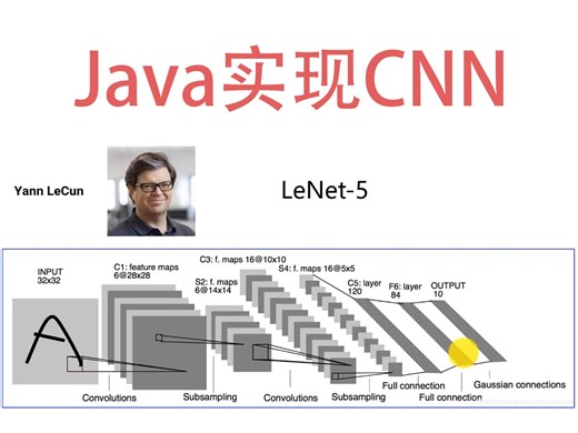 Java 实现CNN卷积神经网络