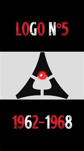 L'évolution des logos | épisode 7 : Dodge 🇺🇲 #usa #dodge