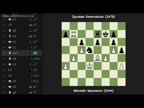 Caro-Kann-Zweispringer: Misratdin Iskandarov (2444) vs Djurabek Khamrakulov (2476)
