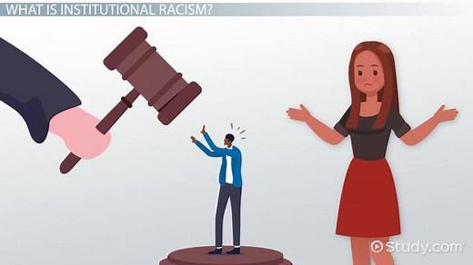Institutional & Systemic Racism | Definition & Examples