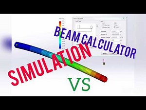 Solidworks Simulation VS Beam Calculator