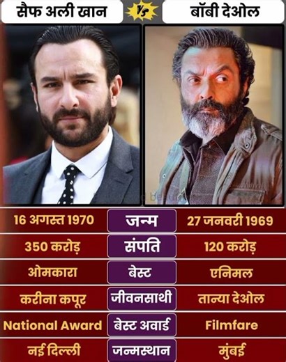 Saif Ali Khan and Bobby Deol #shorts #video #music #halloween #bollywood