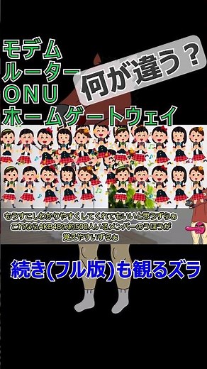 ↑フル版↑ONU・ホームゲートウェイ・モデム・ルーターの違い