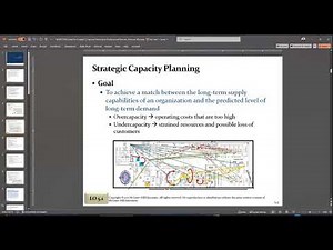 Lecture Ch5 Capacity Planning