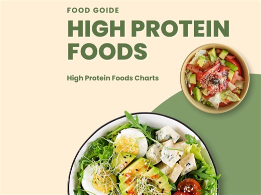 High Protein Foods Guide | Nutrition Charts & Meal Planning (PDF) - Etsy