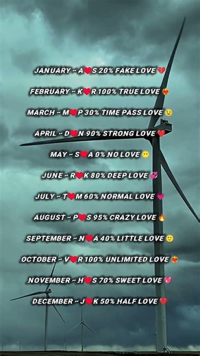 Dil ke ♥️ #viral #love #viral