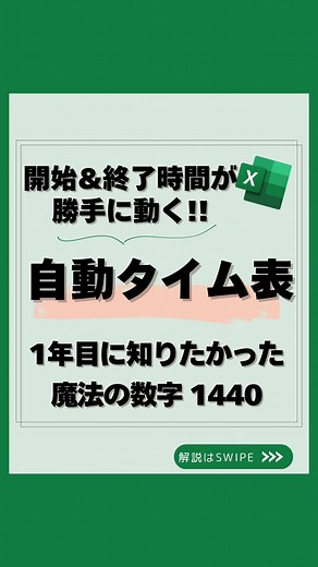 うた｜社会人10年目の一生使えるエクセル学び直し on Instagram: "📢 @uta_excel 👈 「所要時間を変えるたびに開始・終了を手動で直してる…」って人いませんか？💦 💻 実は【魔法の数式1440】を使えば スケジュール表が“自動で更新”されるんです✨ ✅ 今回紹介するのは 【タイムスケジュールを秒速で自動化する関数ワザ】 🔧 手順はこれだけ👇 1️⃣ 終了時間にこの数式を入力 =B9+E9/1440 👉 なんで「1440」で割るのか？ 実はExcelでは「日付・時刻」をシリアル値という数字で 管理してます。 1 = 1日（24時間） 0.5 = 半日（12時間） 1/24 = 1時間 1/1440 = 1分 例えば「30分」なら 30 ÷ 1440 = 0.0208333… 👉 この数値が、Excelが理解できる30分のシリアル値になるんです！ 2️⃣ この数式を下までオートフィル 3️⃣ 開始時間には「前の終了時間」を参照してオートフィル 👉 これで、所要時間を変えるだけで 開始・終了時間がすべて自動更新👏 💡 これでできること ✔ 手動修正