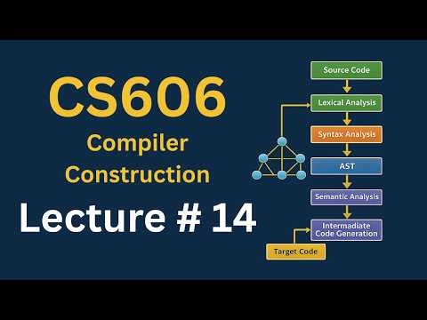 CS606 Lecture 14 | CS606 Short Lectures | Compiler Construction | Virtual University