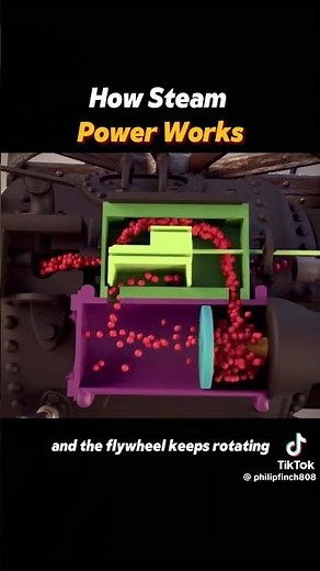 How Steam Power Works ⚙️ | From Boiling Water to Massive Engines