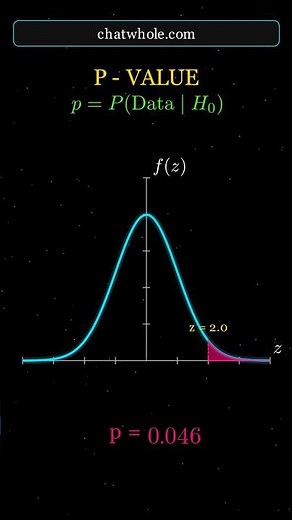 p value statistics chatwhole|Learn Sataistics