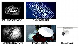スポットライト型プロジェクター「Space Player」のユーザー向け無料コンテンツを提供開始 | 住宅関連 | 製品・サービス | プレスリリース