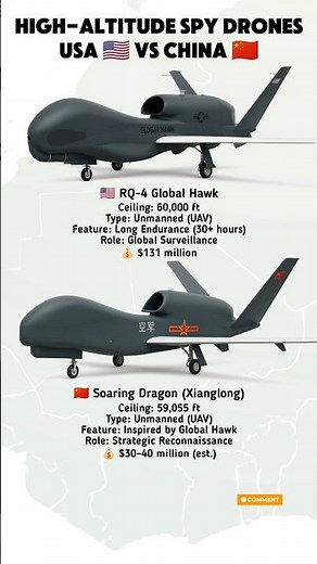 RQ-4 Global Hawk vs Soaring Dragon | High-Altitude Spy Drones Showdown🔥