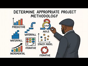 PMP Exam Mindset - Process Domain Task 13: Determine project methodology