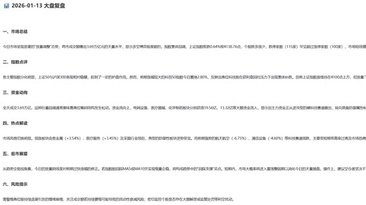 daily_stock_analysis-AI股票金融财经分析安装教程和注意事项