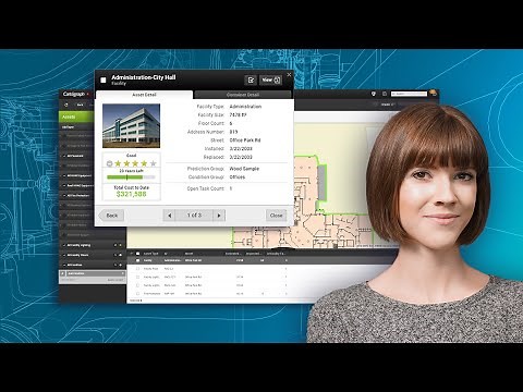 Facilities Operations Solution
