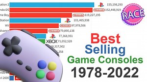 The Best Selling Game Consoles (1978-2022)