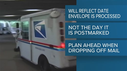 USPS changes how mail is dated