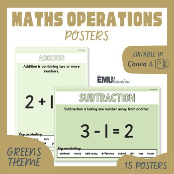 Math Operations Posters Greens Key Vocabulary Add Subtract Multiply Divide