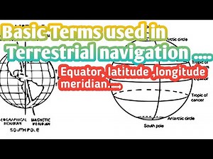 BASIC TERMS USED IN TERRESTRIAL NAVIGATION....