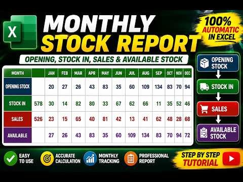 Opening Stock, Closing Stock & Available Stock Report in Excel | Automatic Monthly Inventory Tracker