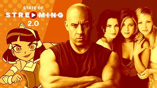 Peacock Streaming Service Review - State of Streaming