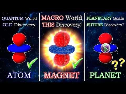 Quantum Geometry of Magnetic Fields - Live Experimental Discovery | Magnetic Orbitals