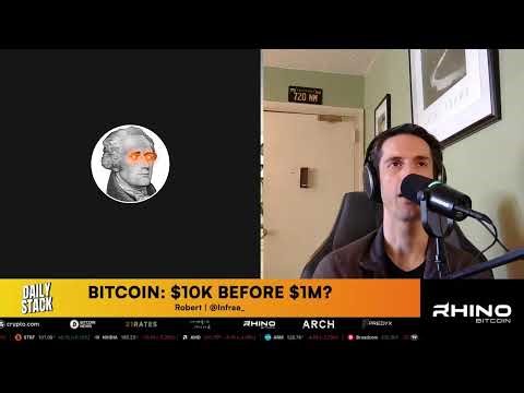 BITCOIN RALLIES [CHOPSOLIDATION AHEAD?]