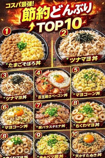 節約どんぶり TOP10 簡単レシピ • 給料日前の節約どんぶりTOP10 • 材料3つだけどんぶり • 100円で作れる最強丼 • 5分で作れるズボラ丼