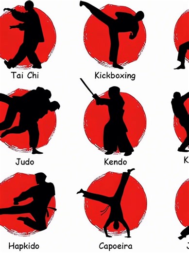 Mastering Wing Chun: Techniques and Tips for Beginners