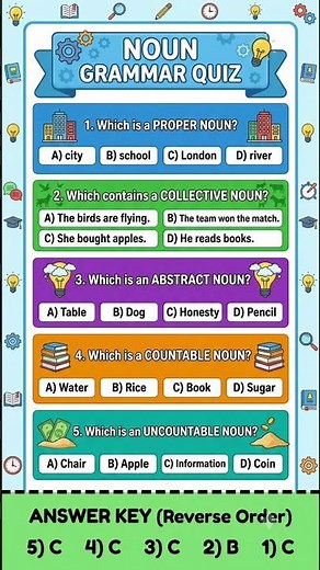 English Noun Grammar Quiz | Test Your English Skills