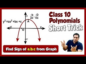 Ch2 - Polynomial Short Trick | Class 10 | 🔥 Find Sign of a b c from Graph