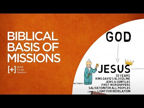 Biblical Basis of Missions / God's Heart for the Nations