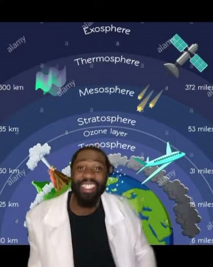 Layers of the Earth Rap