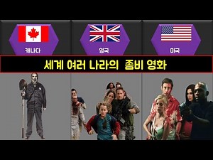 세게 여러나라의 좀비 영화