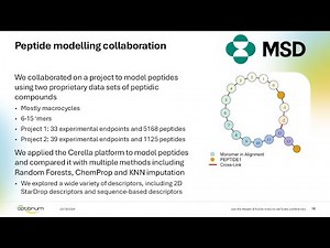 Deep learning for peptide property and bioactivity prediction