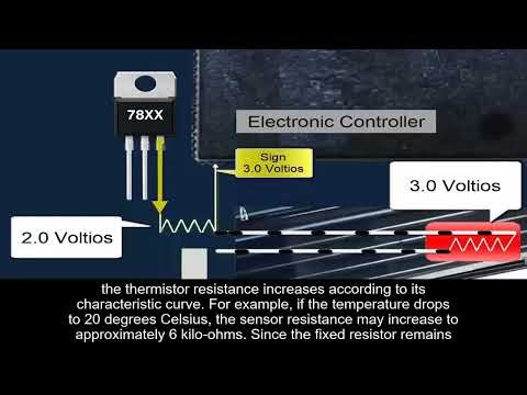NTC Thermistor Explained (Class 14) | HVAC Sensor Circuit, Voltage Divider & ADC Basics